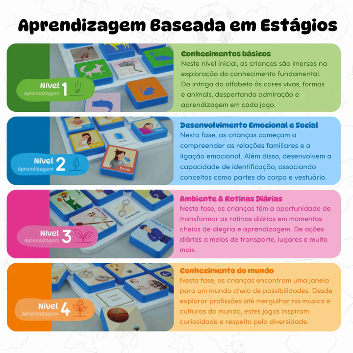 Aprendizagem_Baseada_em_Estagios_720x